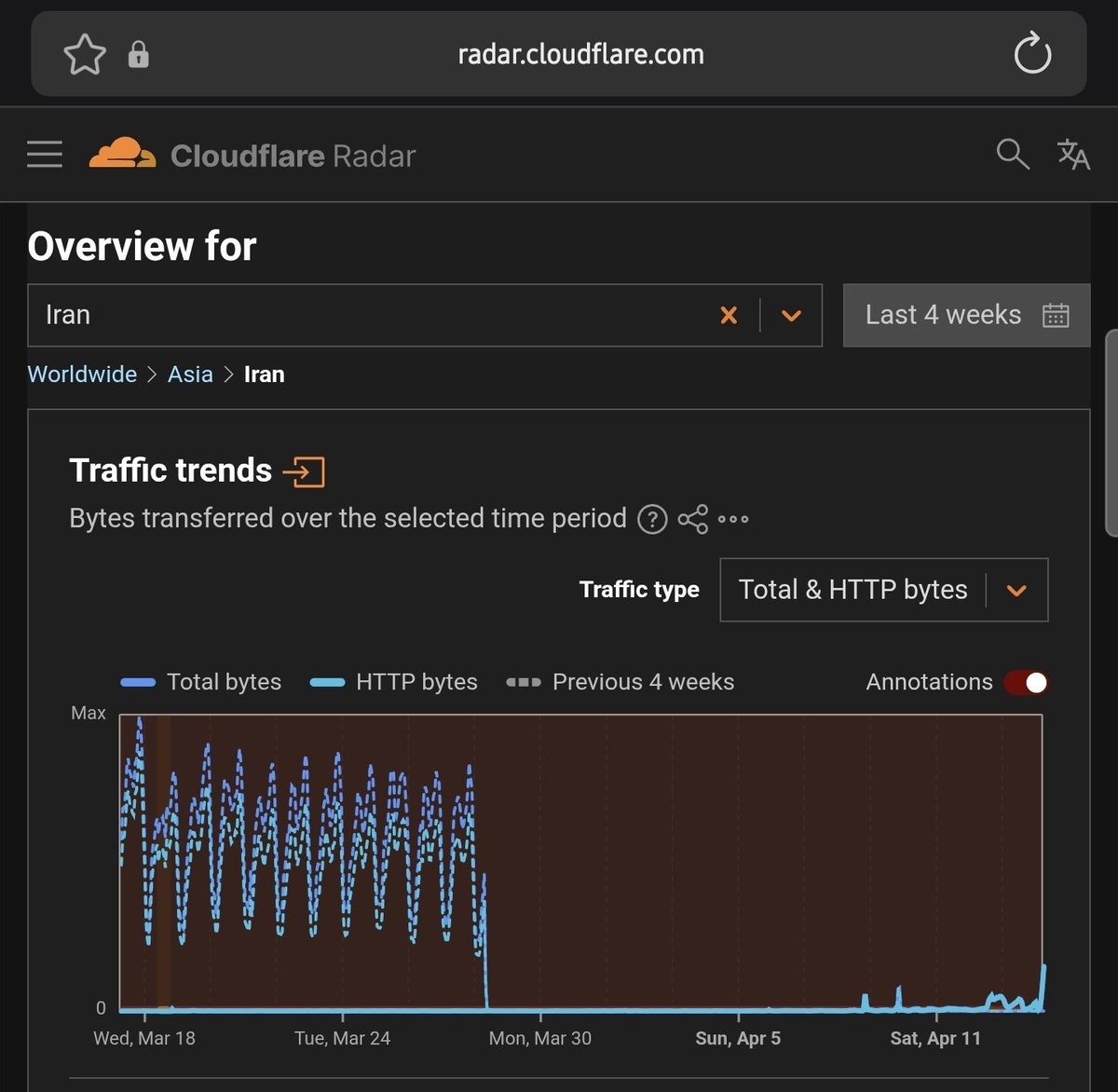 𝐓𝐡𝐞 0𝐧𝐞 🇮🇷 tweet media