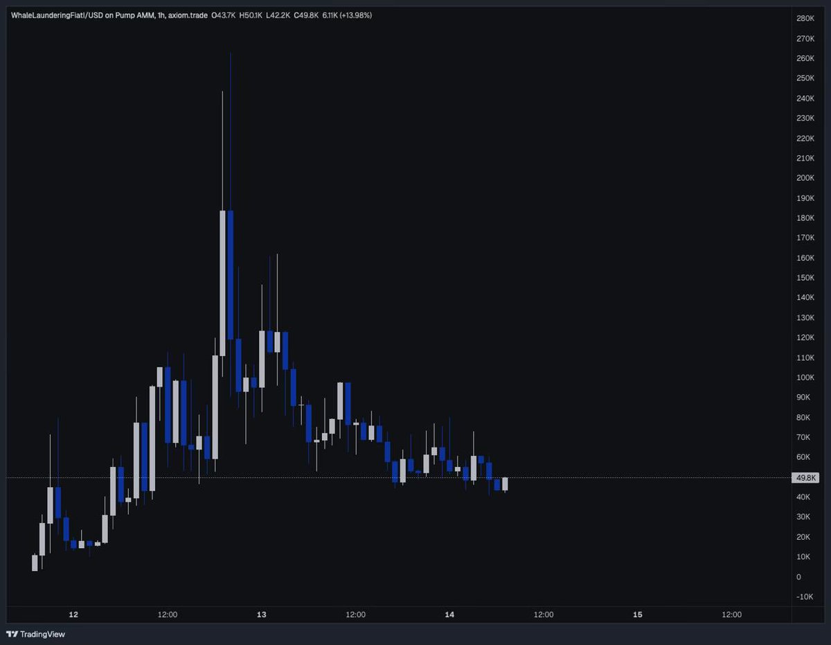 CoCo tweet media