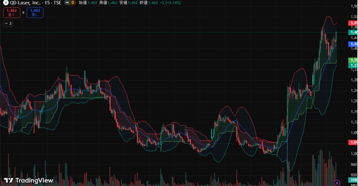 kparham33キャピタル tweet media