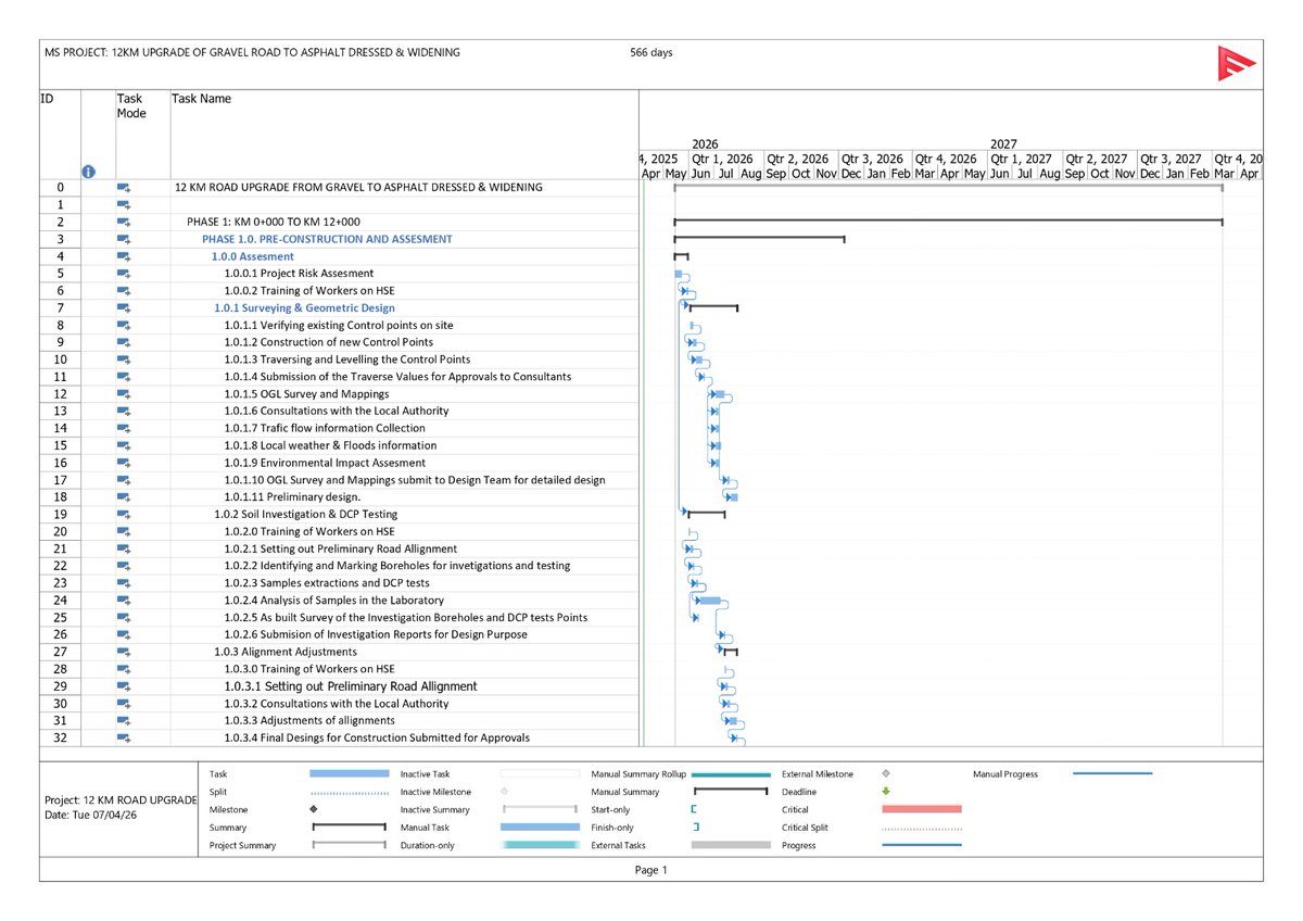RoadsHub tweet media
