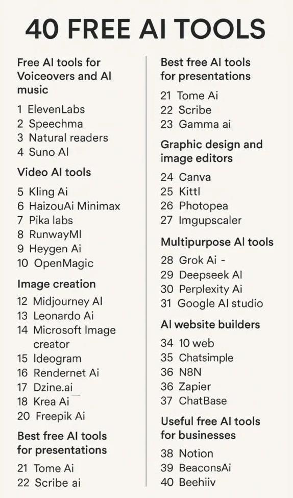 sumitdoriya21's tweet image. 10 PAID VS FREE TOOLS

1. Netflix → Plex
2. PDF Expert → LightPDF
3. Canva → Crello
4. Grammarly → Writer
5. Gmail → Tutanota
6. ChatGPT → Claude
7. Photoshop → Photopea
8. Notion → Logseq
9. Microsoft Office → OnlyOffice
10. Figma → Lunacy

THANK ME LATER!