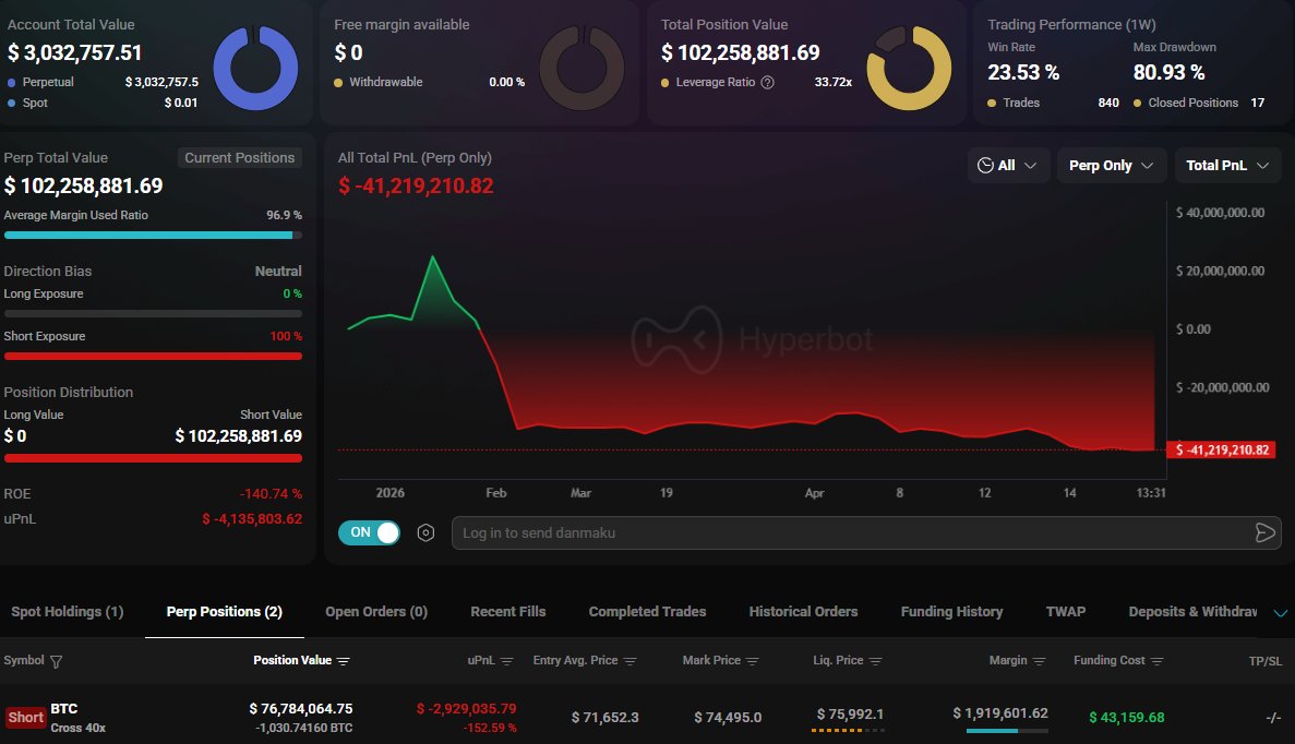Max Crypto tweet media