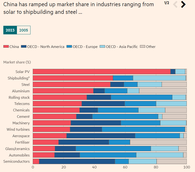 Marcin Piatkowski 🇪🇺 tweet media