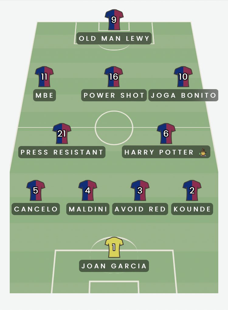 Korede kimmich 🍫🪖🪖 tweet media