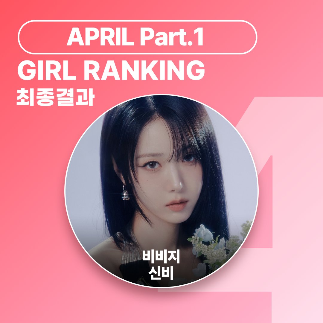 THEK___KING's tweet photo. 🌟4월 part.1 여자 개인랭킹 1위🎊
Congratulations on K-POP GIRL Ranking for February part.2 🎉

뉴욕 타임스퀘어 I LOVE NY 광고의 주인공은 바로…!! 🗽🖤

👑 #비비지 #신비 #VIVIZ #SINB https://t.co/kjzIxOrvBw