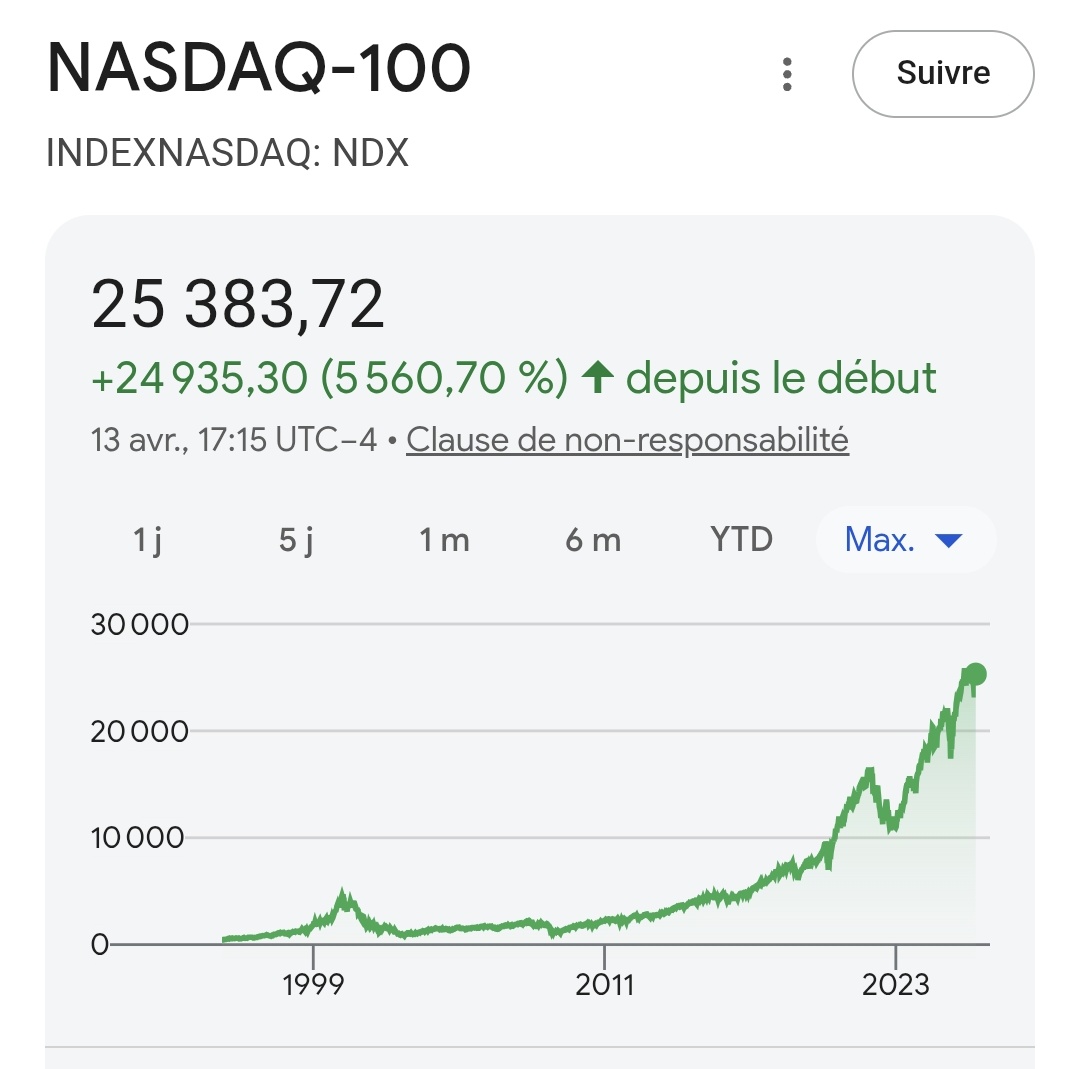 ᵖᵃʳᵒᵈⁱᵉ Kim Jong Un tweet media