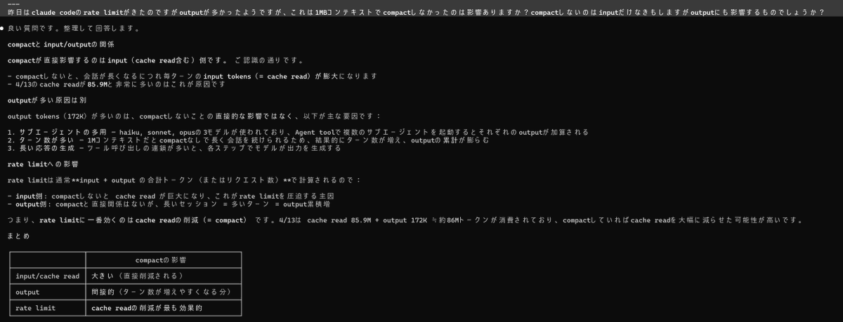odetarou's tweet photo. ここ最近claude codeのrate limit(Maxプラン)になったのでccusageしてclaudeに聞いてみる。
答えはcache readがでかすぎるので
compactしなさいとのこと…
1Mコンテキストとは銀の玉ではなく、人はcompactから逃れられないのかー😇
逆瀬川さんが言ってた内容を今ごろ理解しました_φ(･_･ https://t.co/swa1gOxx90