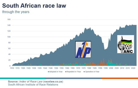 Conscious Caracal 🇿🇦 tweet media