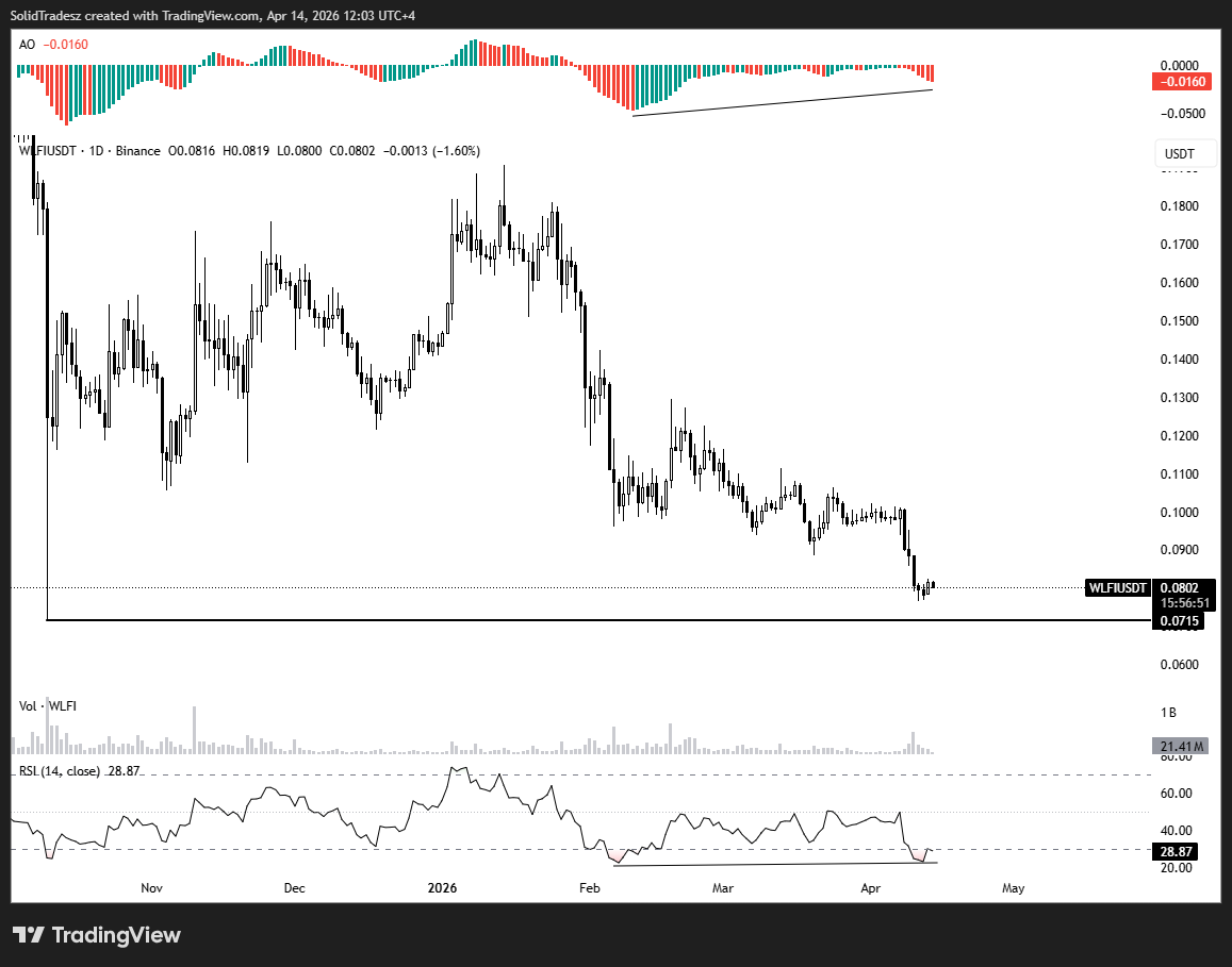 Solid 堅固 ⬡ tweet media