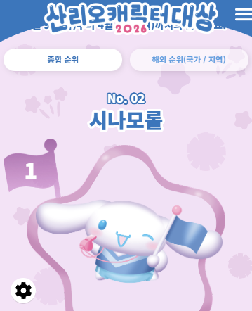_elevenineteen's tweet photo. 건나모롤 힘내 https://t.co/b2mNi4Zgyw