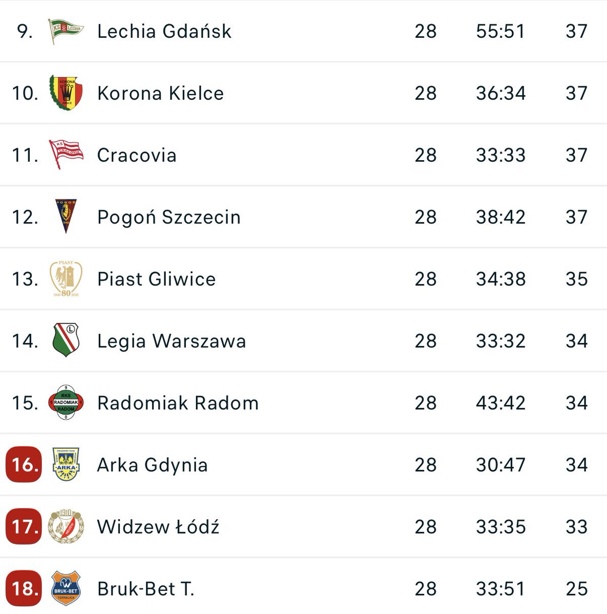 Marcin Borzęcki tweet media