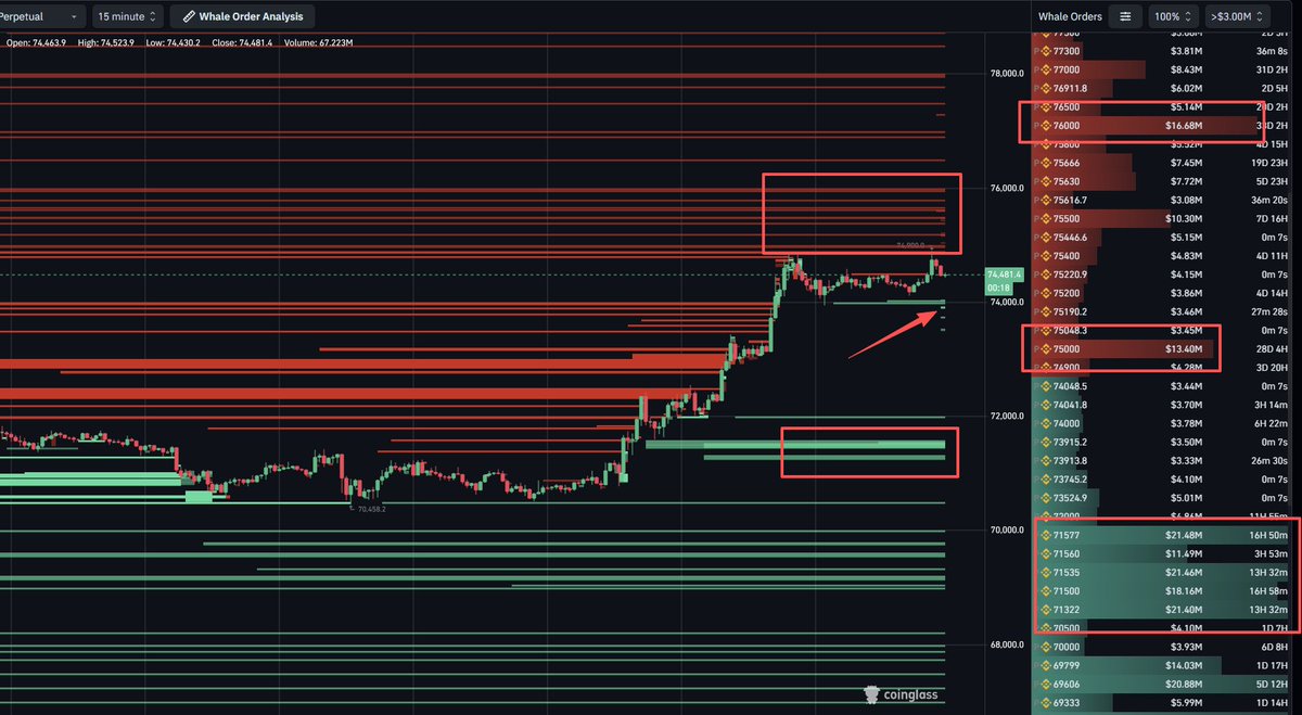 CoinGlass tweet media