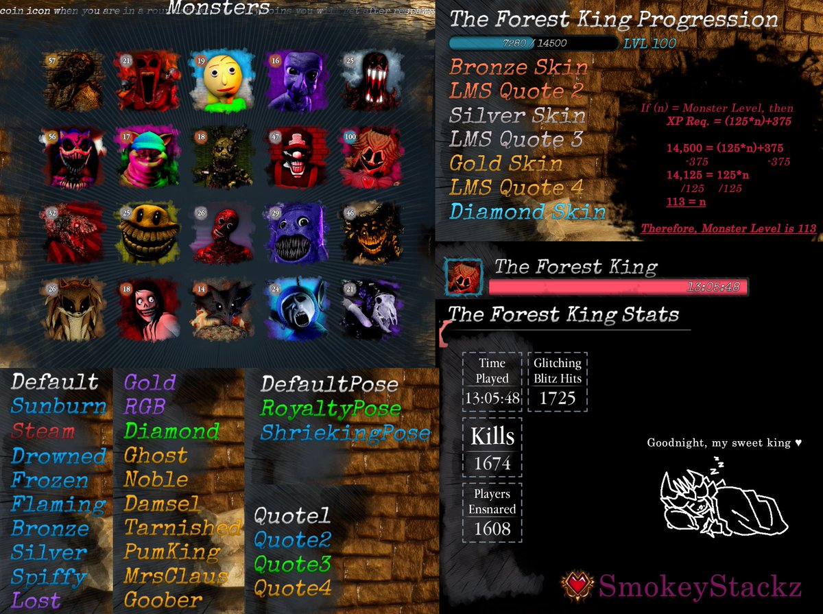 SmokeyStackz's tweet photo. Final Monster levels &amp; Forest King details. I do wish that I played more of Forest King post-rework, but I really checked out of PC2 shortly after Survivor levels were introduced (I just unlocked Silver items 2 days ago😭)

I hope Recode is fun! https://t.co/4vENNDghzb