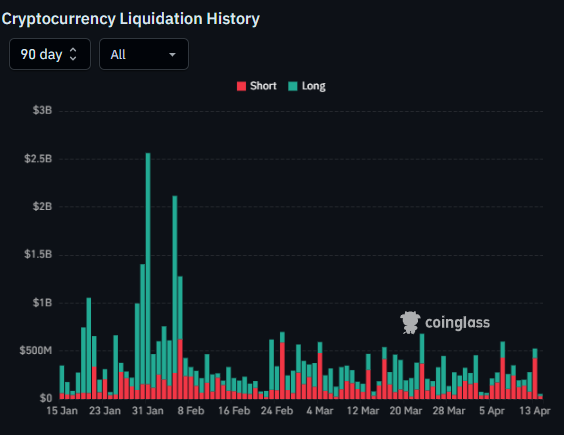 Coin Bureau tweet media