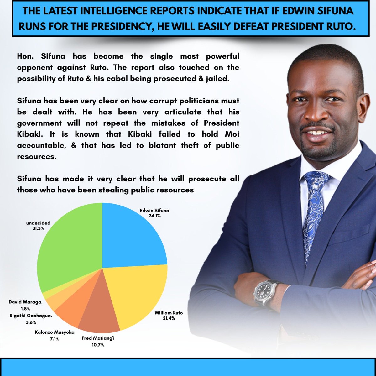 SokoAnalyst tweet media