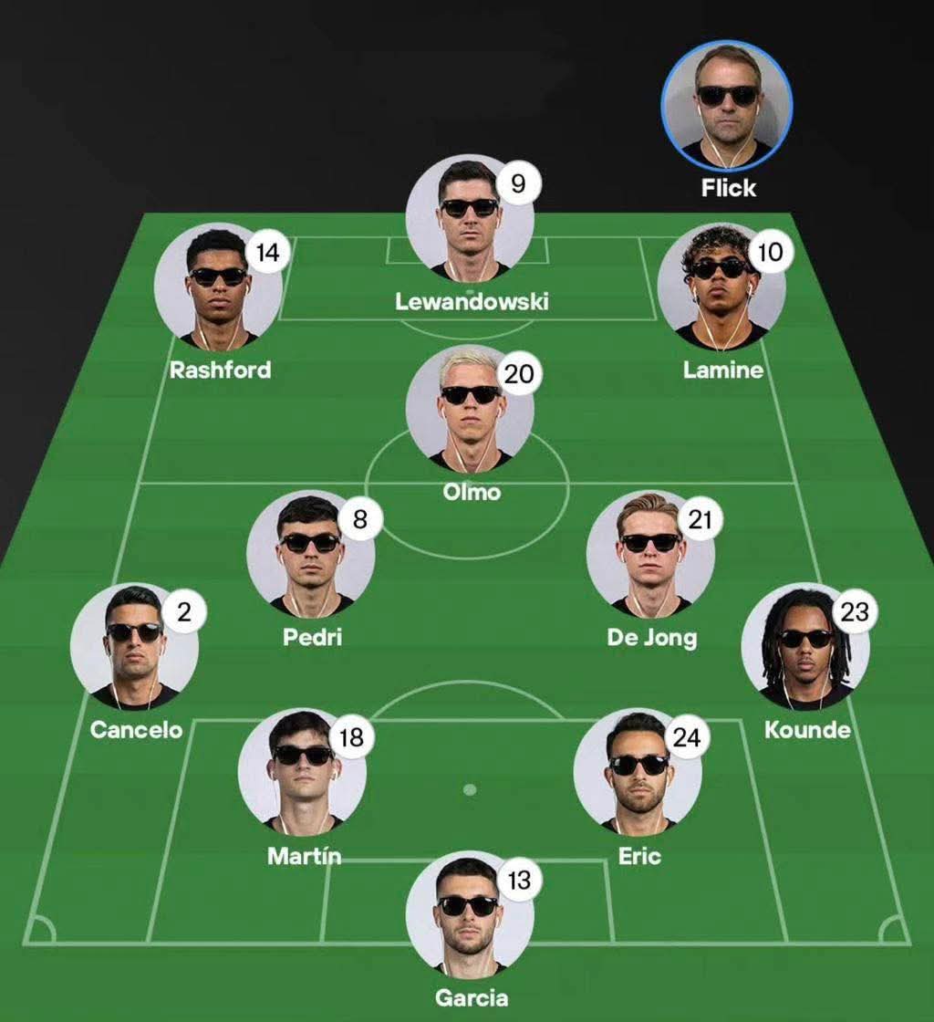 Kh5065's tweet image. Barcelona’s Lineup for tonight 🤞

Visca Barca 🔵🔴