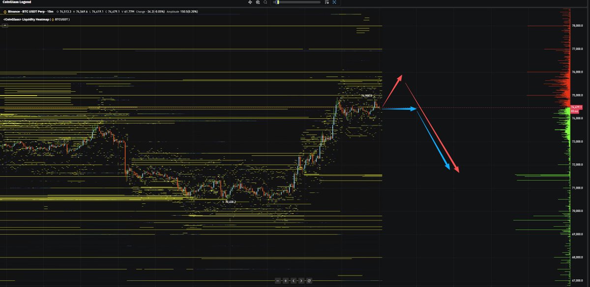CoinGlass tweet media