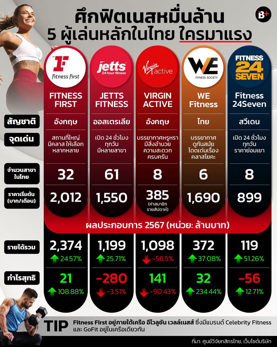 คือผมต้องทราบไหม 🐈‍⬛ tweet media