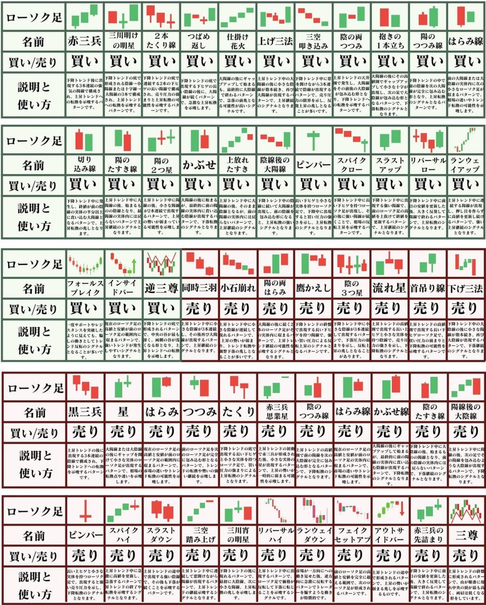 株式シグナルJP tweet media