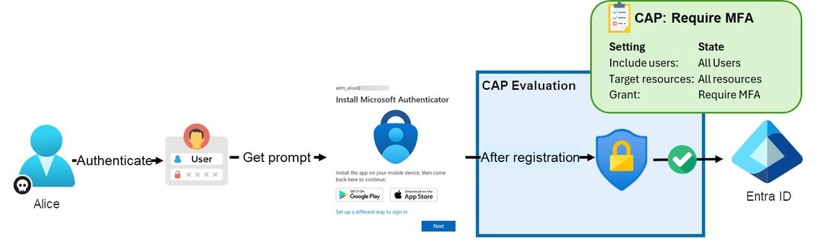 Compass Security tweet media