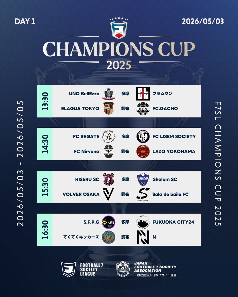japan_football7's tweet photo. 【観戦について】
F7SL CHAMPIONS CUP 2025
https://t.co/vhAPKLEQkI

🎫チケット販売スケジュール（多摩）
https://t.co/7k07nhK4Ej
🗓️一般販売｜4/20（月）24:00〜
🏟️調布会場は全席自由席

#F7SL #全国大会 #F7SLCC #F7SLCC2025
#ソサイチ日本イチ https://t.co/GWvRbyQ1uG