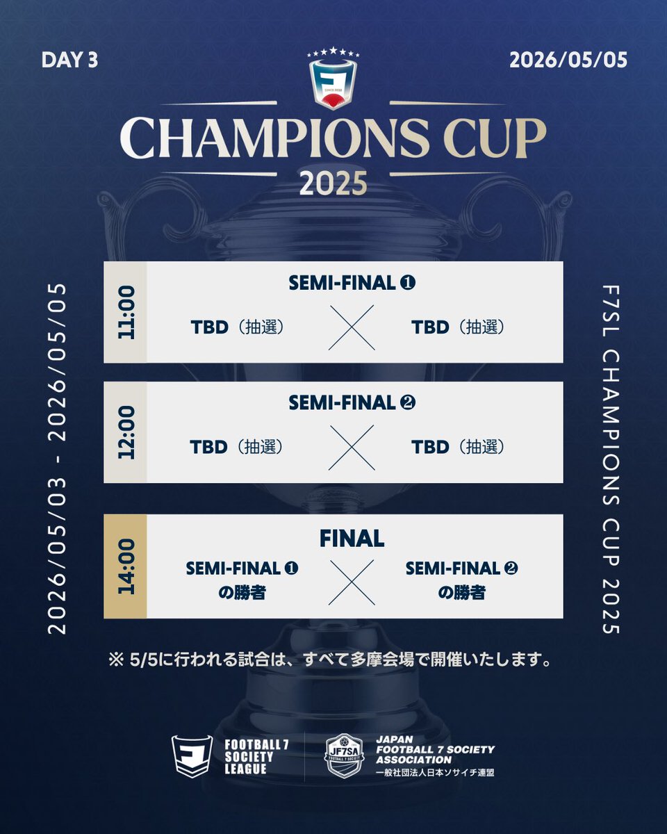 japan_football7's tweet photo. 【観戦について】
F7SL CHAMPIONS CUP 2025
https://t.co/vhAPKLEQkI

🎫チケット販売スケジュール（多摩）
https://t.co/7k07nhK4Ej
🗓️一般販売｜4/20（月）24:00〜
🏟️調布会場は全席自由席

#F7SL #全国大会 #F7SLCC #F7SLCC2025
#ソサイチ日本イチ https://t.co/GWvRbyQ1uG