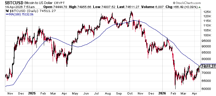 NegativeGhostRider tweet media