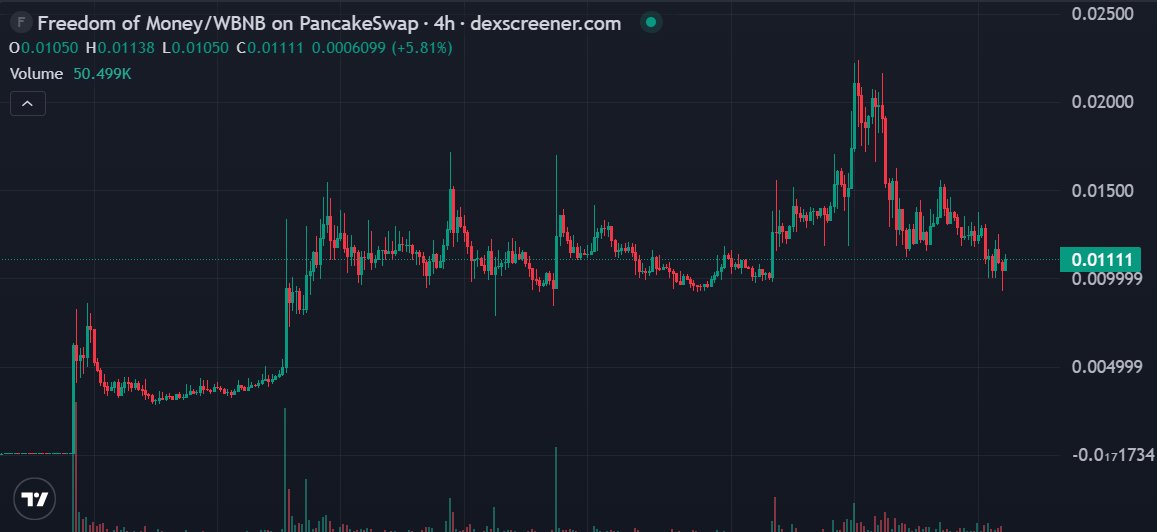 Tang 现货大手子 tweet media