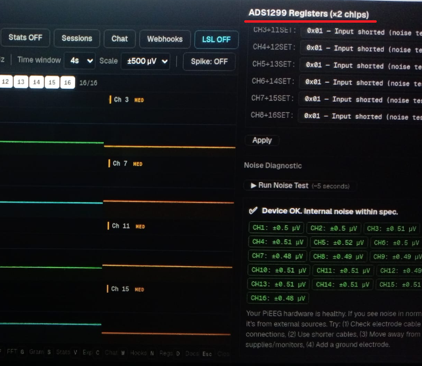 pieeg_official's tweet image. Do you know any other low-cost software where it's possible to change registers for ADS1299 in real-time?
- Easy make noise test
 - Send Test Signal
 - Move Impedance measurement mode, etc

Check it here in GitHub 
github.com/pieeg-club/PiE…

#EEG #neuroscience #ads1299 #pieeg