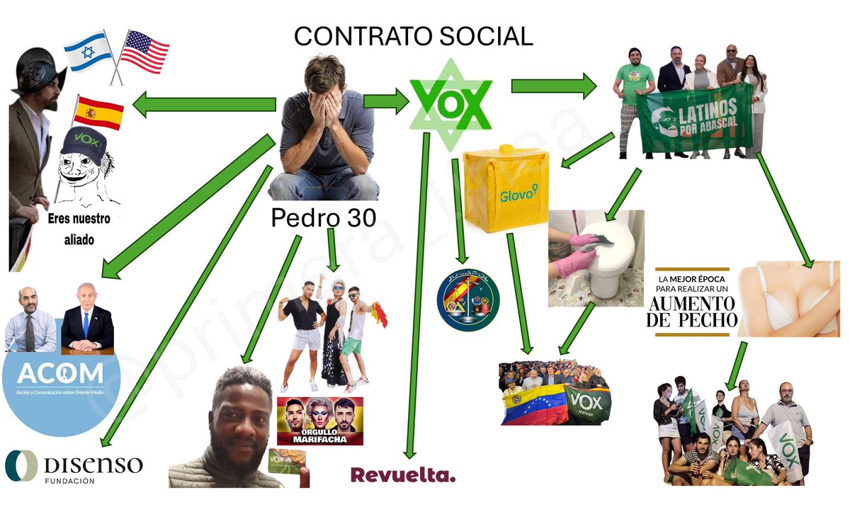 ⚒️⚙️ 𝔓𝔯𝔦𝔪𝔢𝔯𝔞 𝔏𝔦́𝔫𝔢𝔞 ⚙️⚒️ tweet media