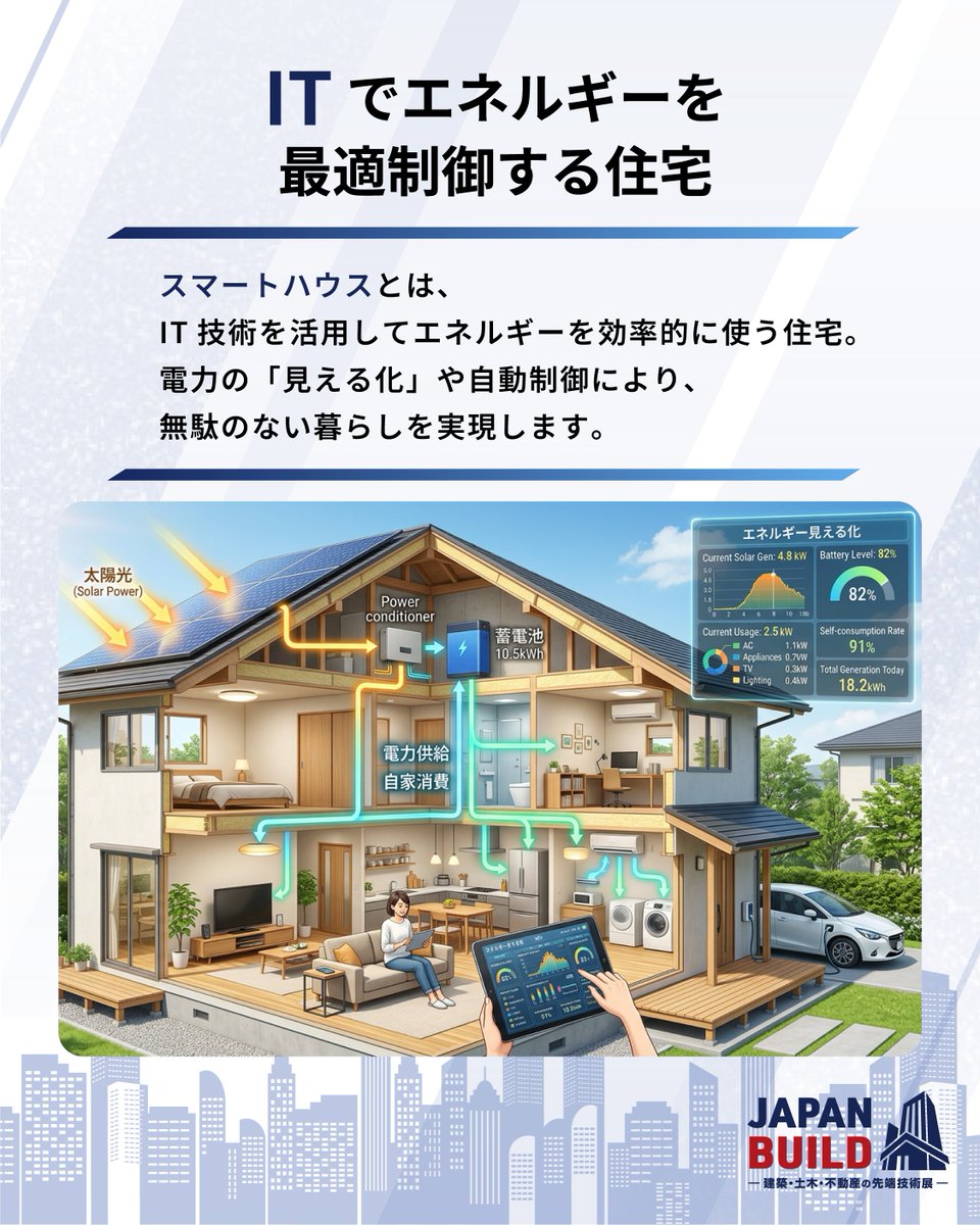 ジャパンビルド -建築・土木・不動産の先端技術展- tweet media