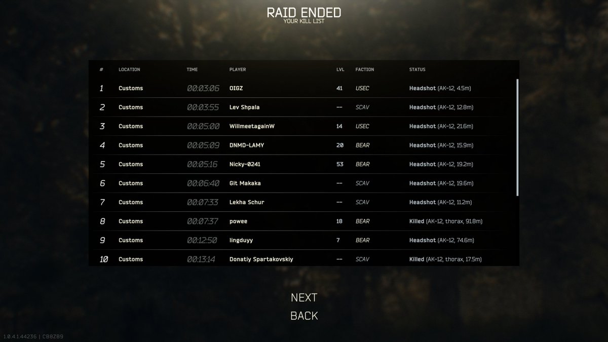 おぼろ tweet media