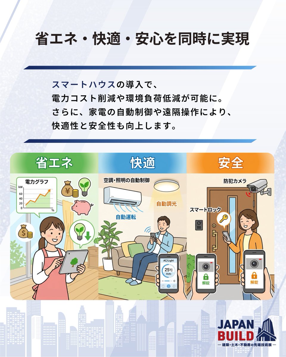 ジャパンビルド -建築・土木・不動産の先端技術展- tweet media