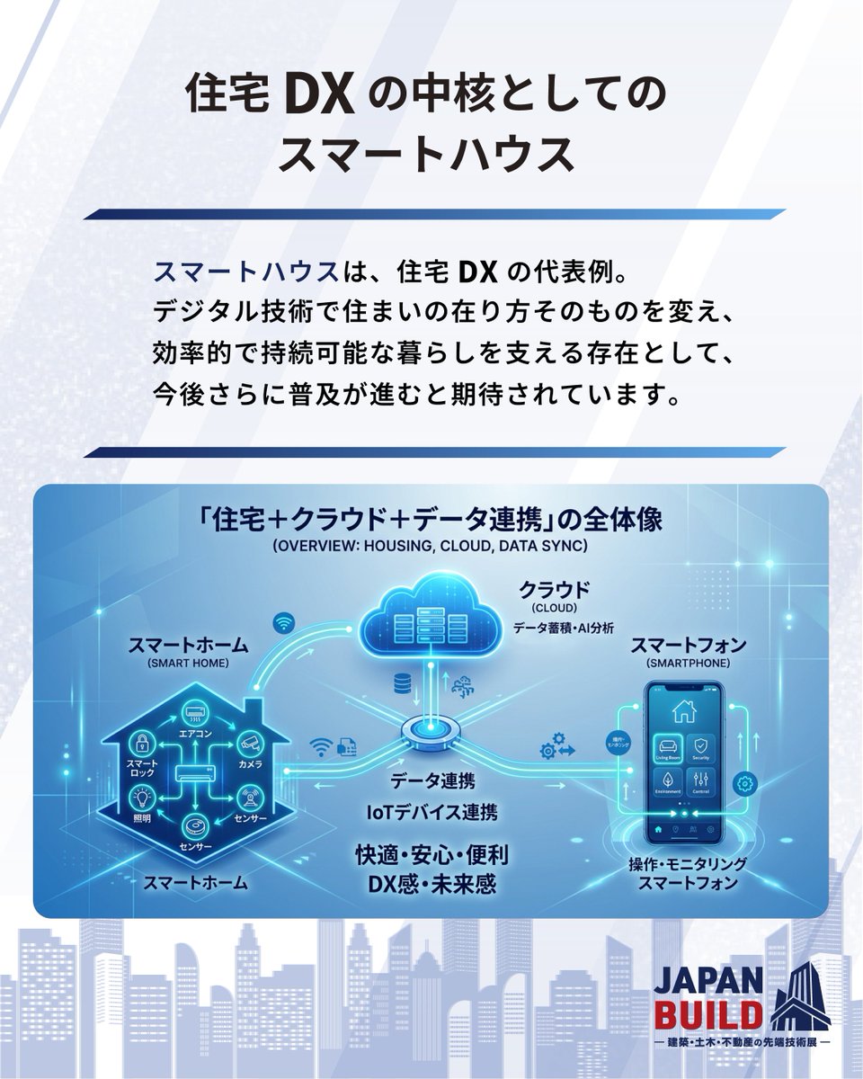 ジャパンビルド -建築・土木・不動産の先端技術展- tweet media
