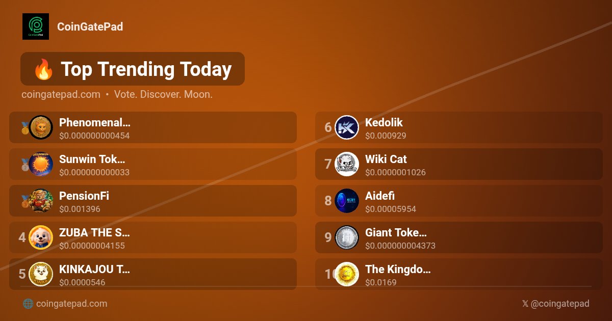 CoinGatePad | Coin Listing | Web3 Discovery tweet media