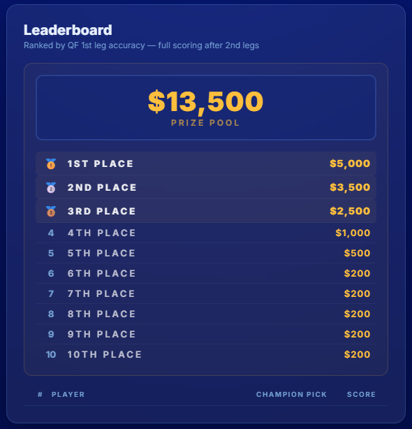 Limitless Football tweet media