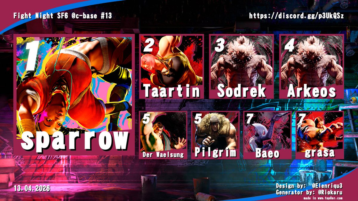 Berlin FGC tweet media
