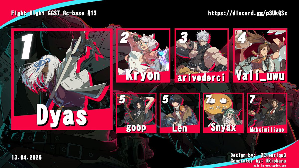 Berlin FGC tweet media