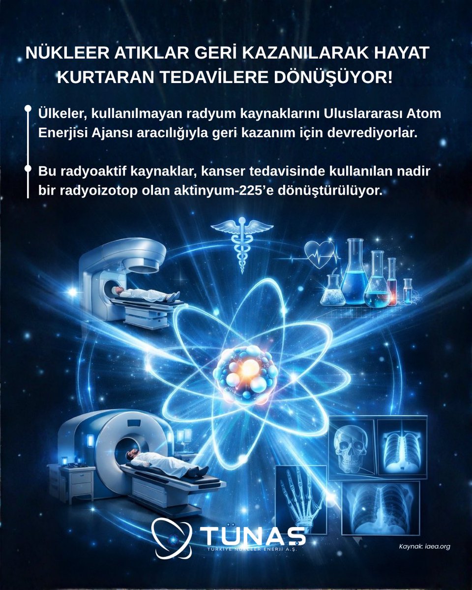 Nükleer atıklar geri kazanılarak hayat kurtaran tedavilere dönüşüyor!
Ülkeler, kullanılmayan radyum kaynaklarını Uluslararası Atom Enerjisi Ajansı aracılığıyla geri kazanım için devrediyorlar.
Bu radyoaktif kaynaklar, kanser tedavisinde kullanılan nadir bir radyoizotop olan