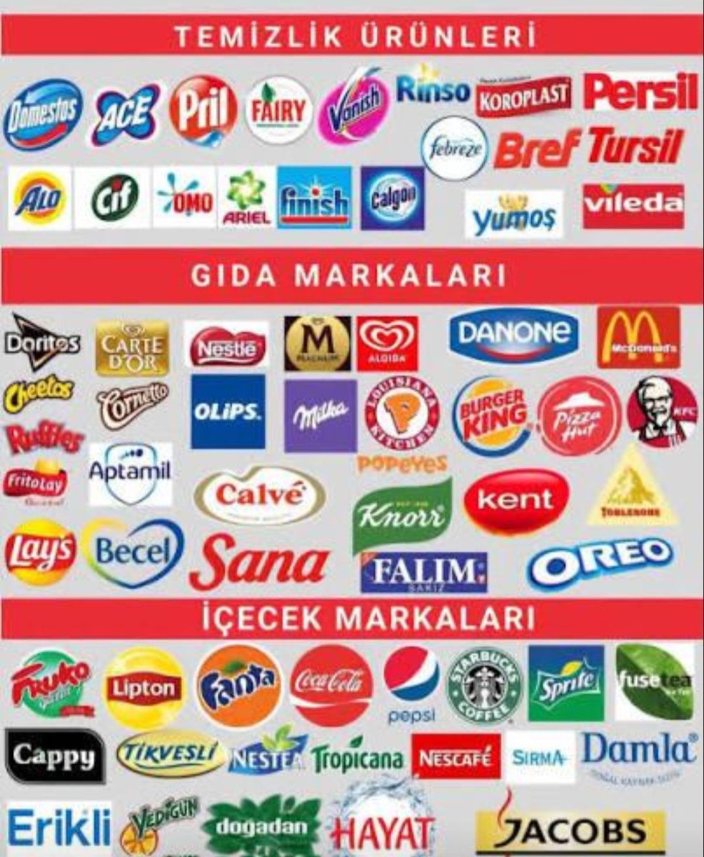 Hayri Öztorun ( Torunoğlu ) tweet media