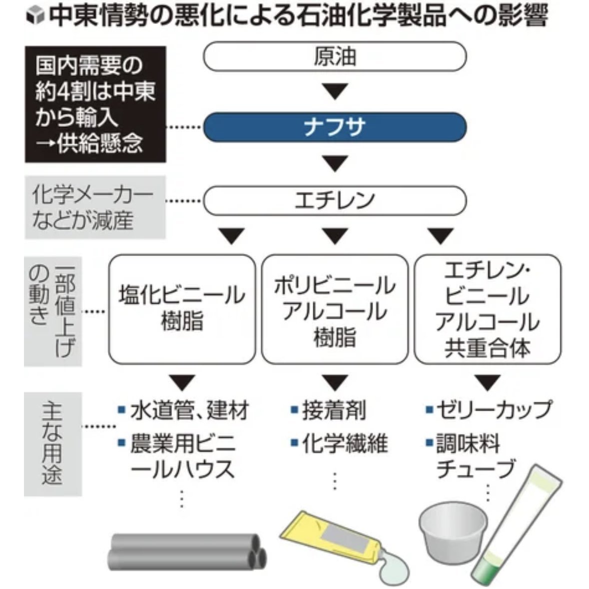 投資仙人|コツコツ日本株 tweet media