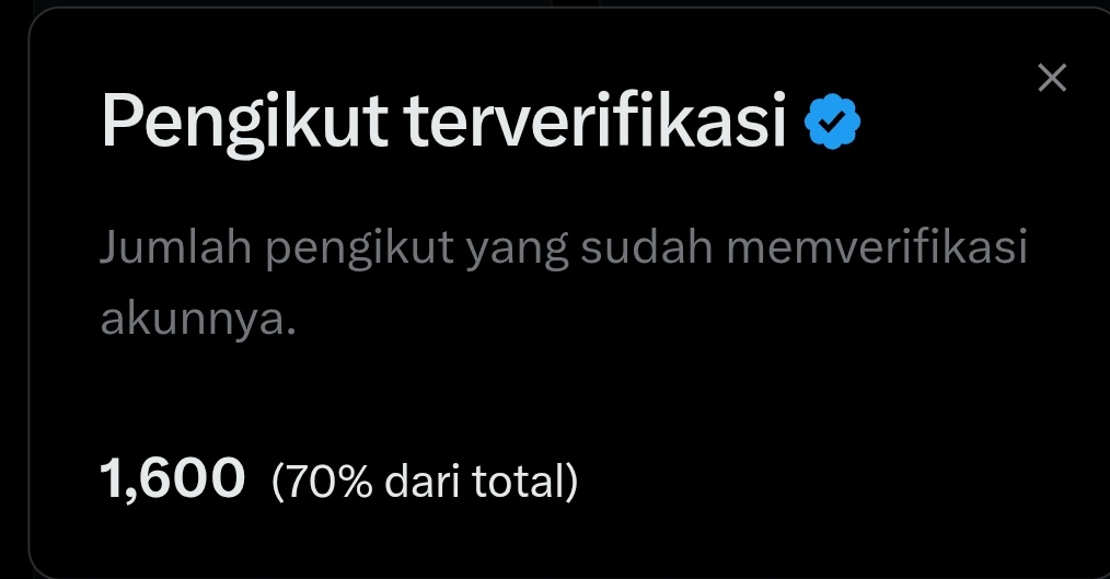 bila tweet media
