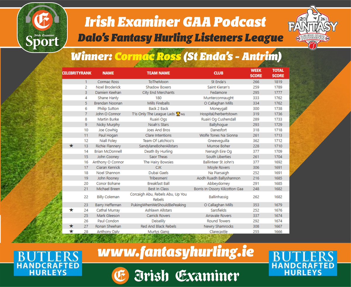 Larry Ryan tweet media