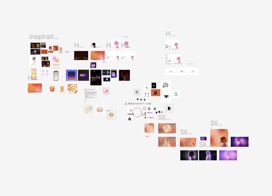 Me doing design exploration but completely lacking any inspiration.
#designer