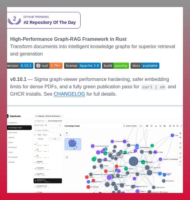 High-performance Graph-RAG framework in Rust

github.com/raphaelmansuy/…
