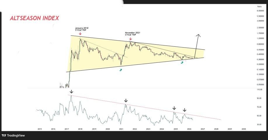 Jose Abad tweet media