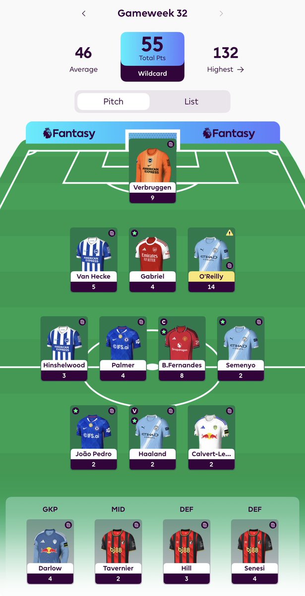 FPL KRO (Jake) tweet media