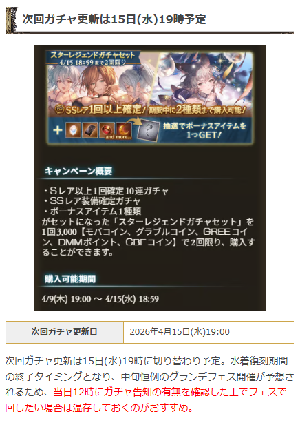 グラブル攻略＠GameWith tweet media