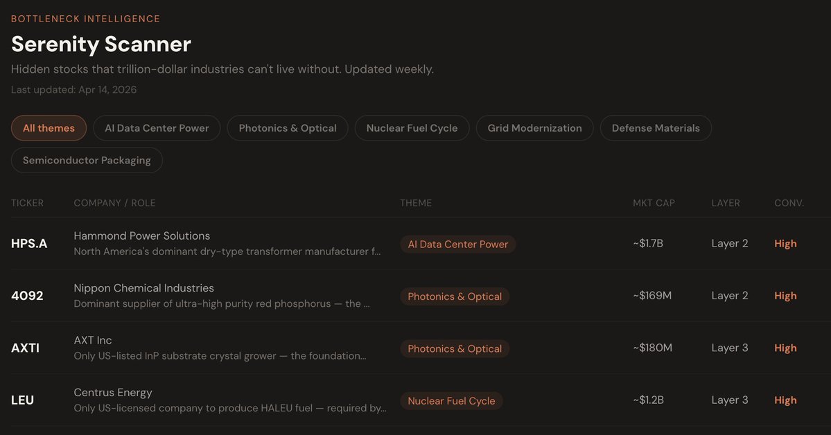 AskLivermore tweet media