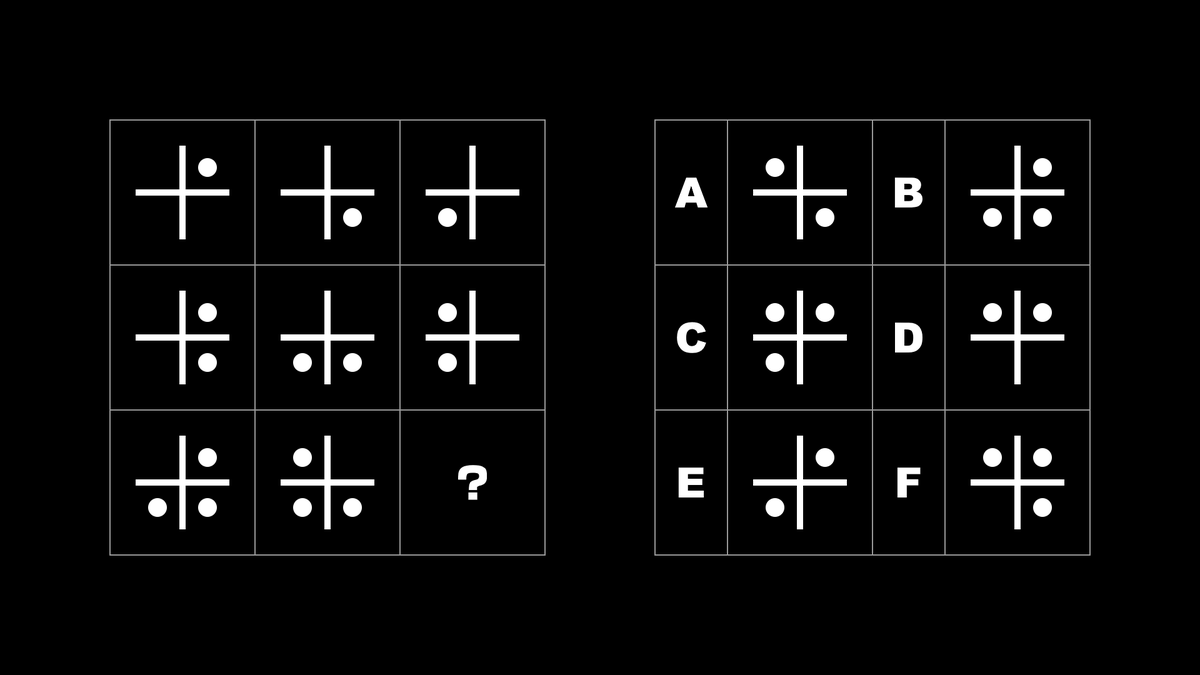 脳トレIQテスト (@notore_iq_test) / Posts / X
